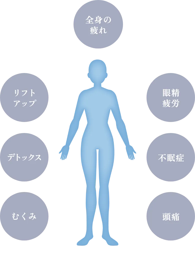Point02